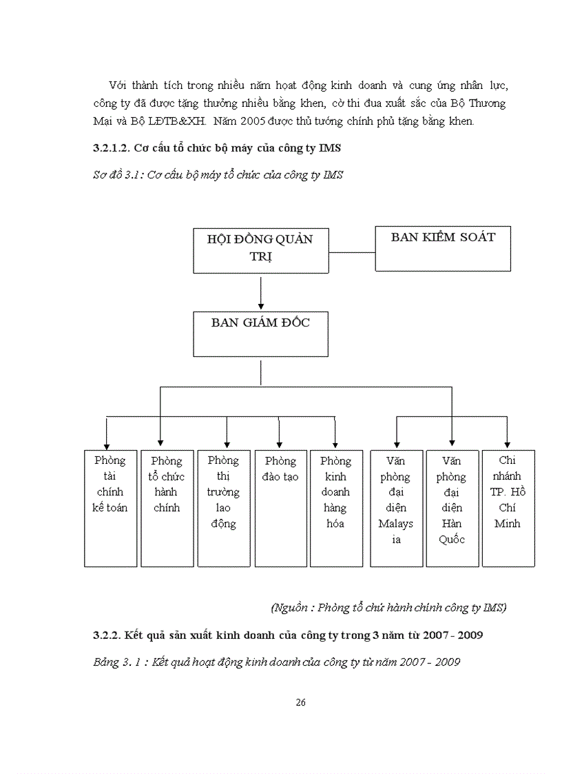 image for page Đẩy mạnh đào tạo lao động xuất khẩu cho thị trường Hàn Quốc tại công ty cổ phần xuất nhập khẩu chuyên gia, lao động và kỹ thuật – IMS