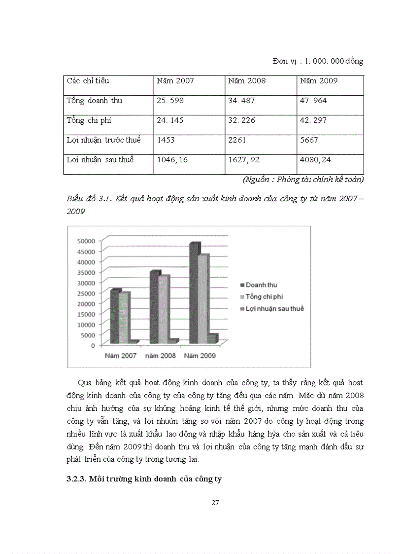 image for page Đẩy mạnh đào tạo lao động xuất khẩu cho thị trường Hàn Quốc tại công ty cổ phần xuất nhập khẩu chuyên gia, lao động và kỹ thuật – IMS
