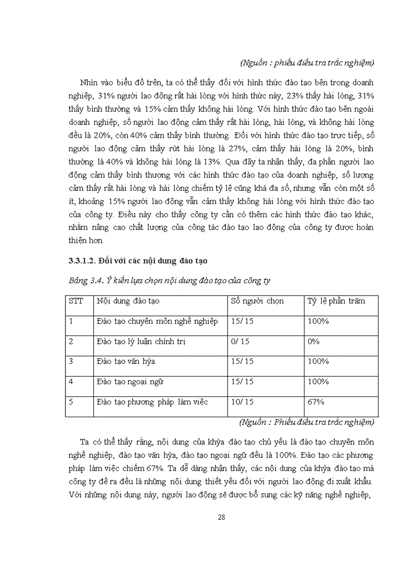 image for page Đẩy mạnh đào tạo lao động xuất khẩu cho thị trường Hàn Quốc tại công ty cổ phần xuất nhập khẩu chuyên gia, lao động và kỹ thuật – IMS