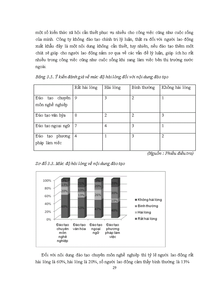 image for page Đẩy mạnh đào tạo lao động xuất khẩu cho thị trường Hàn Quốc tại công ty cổ phần xuất nhập khẩu chuyên gia, lao động và kỹ thuật – IMS