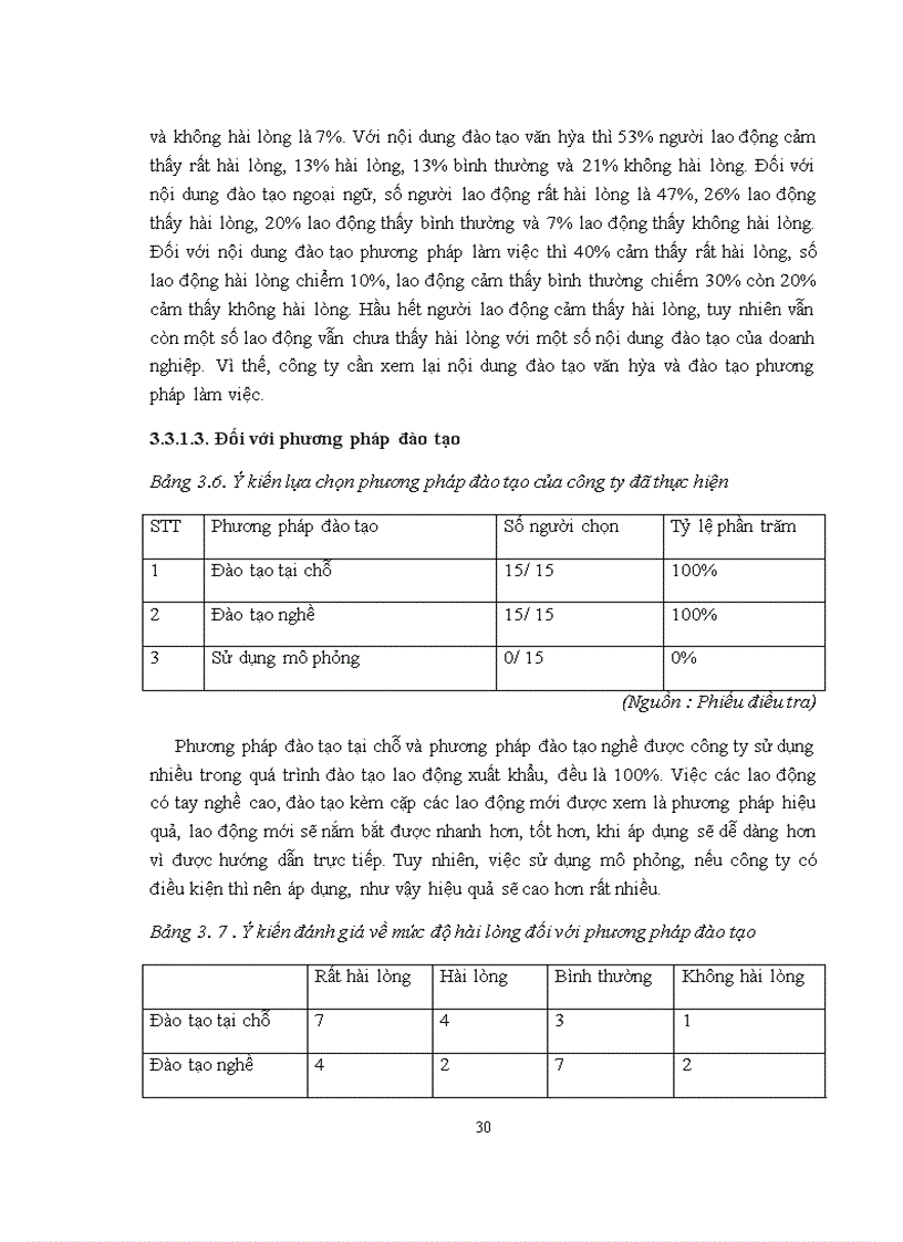 image for page Đẩy mạnh đào tạo lao động xuất khẩu cho thị trường Hàn Quốc tại công ty cổ phần xuất nhập khẩu chuyên gia, lao động và kỹ thuật – IMS