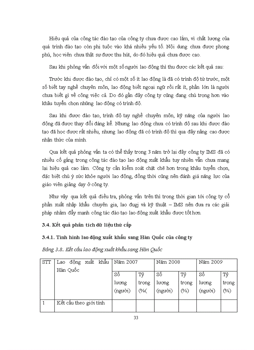 image for page Đẩy mạnh đào tạo lao động xuất khẩu cho thị trường Hàn Quốc tại công ty cổ phần xuất nhập khẩu chuyên gia, lao động và kỹ thuật – IMS