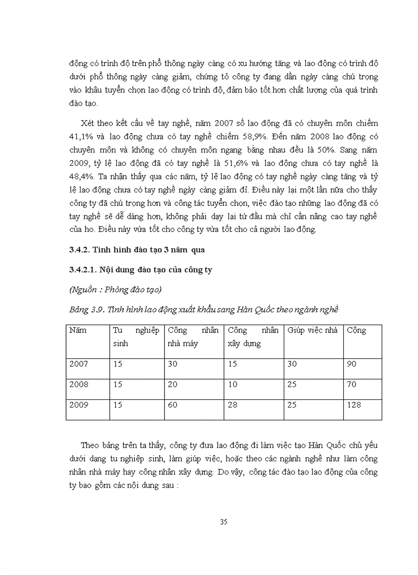 image for page Đẩy mạnh đào tạo lao động xuất khẩu cho thị trường Hàn Quốc tại công ty cổ phần xuất nhập khẩu chuyên gia, lao động và kỹ thuật – IMS