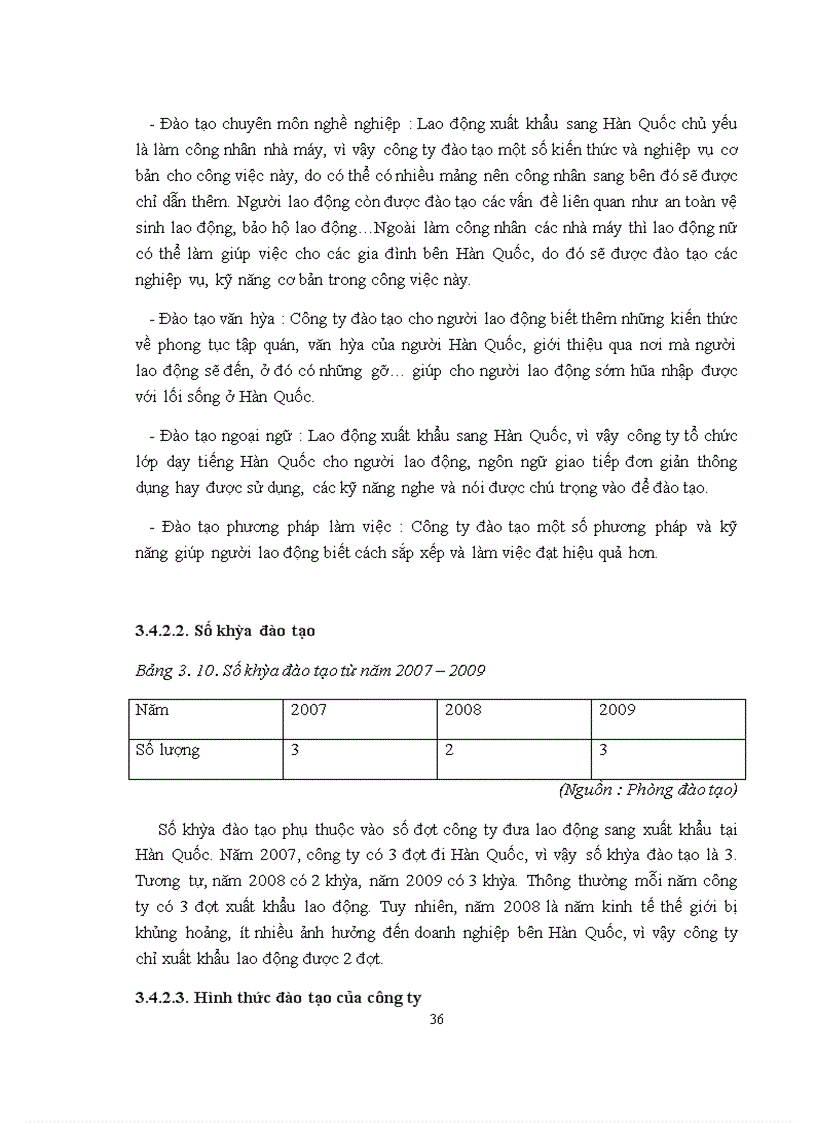 image for page Đẩy mạnh đào tạo lao động xuất khẩu cho thị trường Hàn Quốc tại công ty cổ phần xuất nhập khẩu chuyên gia, lao động và kỹ thuật – IMS