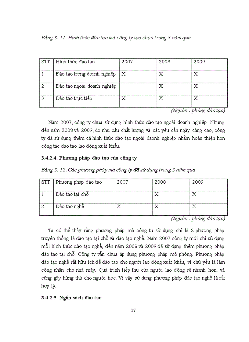 image for page Đẩy mạnh đào tạo lao động xuất khẩu cho thị trường Hàn Quốc tại công ty cổ phần xuất nhập khẩu chuyên gia, lao động và kỹ thuật – IMS