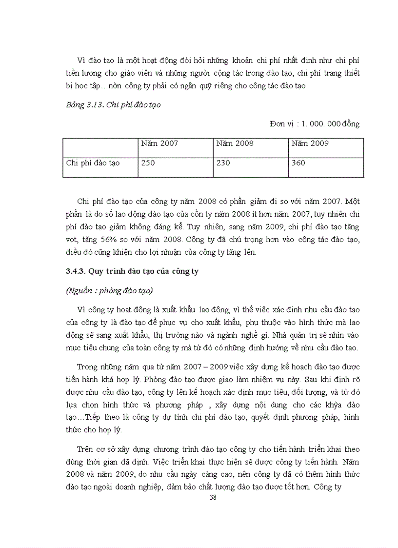 image for page Đẩy mạnh đào tạo lao động xuất khẩu cho thị trường Hàn Quốc tại công ty cổ phần xuất nhập khẩu chuyên gia, lao động và kỹ thuật – IMS