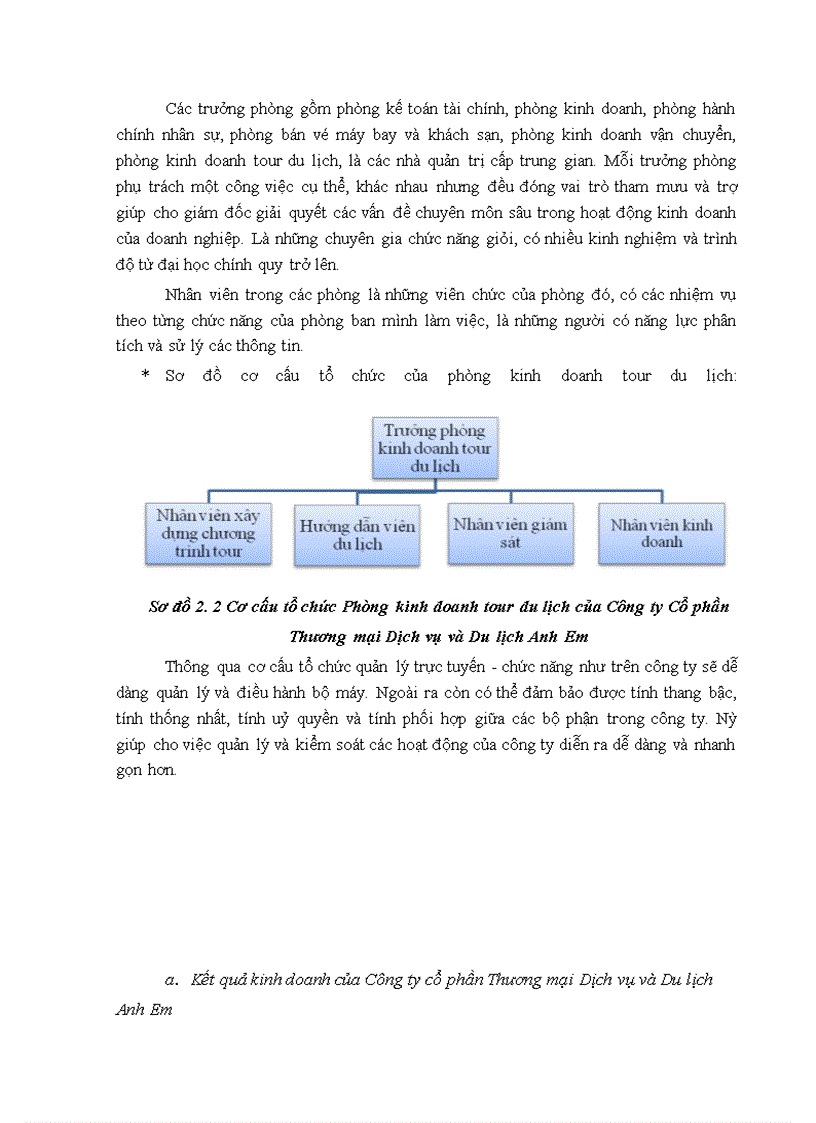 image for page Hoàn thiện hình thức đãi ngộ nhân lực tại phòng kinh doanh tour du lịch của Công ty Cổ phần Thương mại Dịch vụ và Du lịch Anh Em