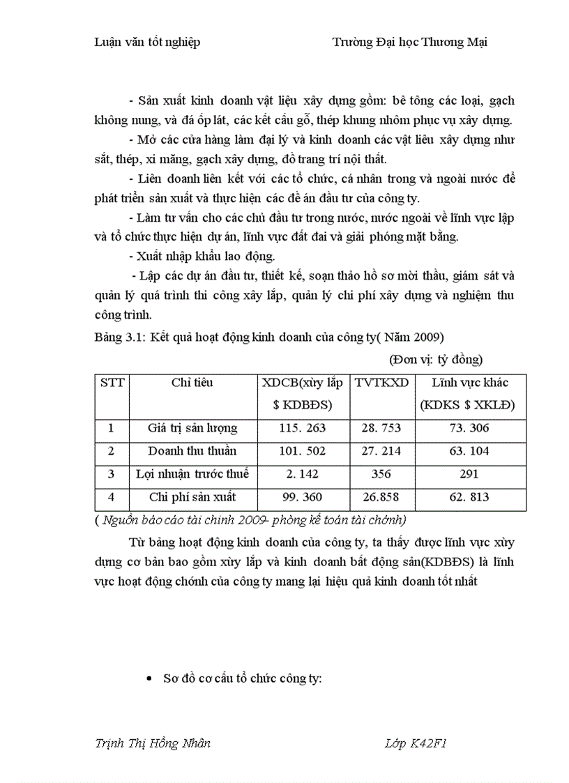 image for page Một số giải pháp phát triển nguồn nhân lực với nâng cao hiệu quả kinh doanh tại Công ty cổ phần đầu tư và xây dựng số 1 Hà Nội