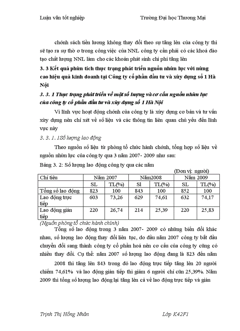image for page Một số giải pháp phát triển nguồn nhân lực với nâng cao hiệu quả kinh doanh tại Công ty cổ phần đầu tư và xây dựng số 1 Hà Nội