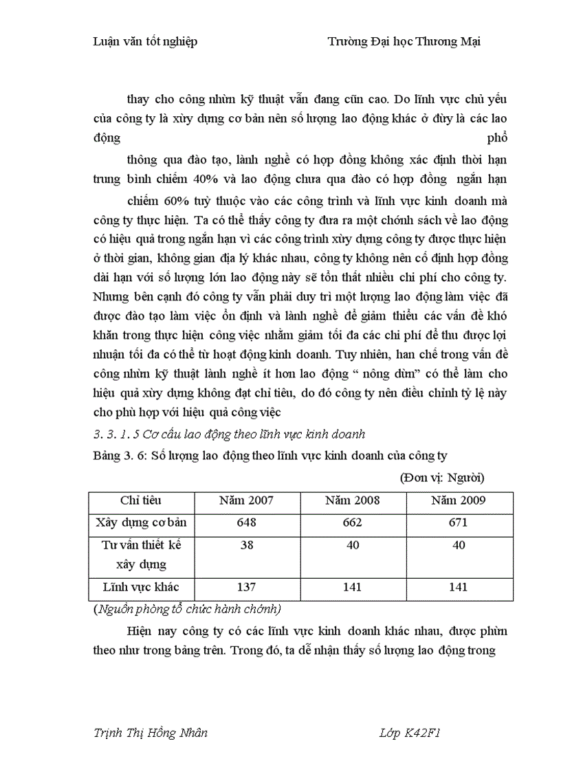 image for page Một số giải pháp phát triển nguồn nhân lực với nâng cao hiệu quả kinh doanh tại Công ty cổ phần đầu tư và xây dựng số 1 Hà Nội
