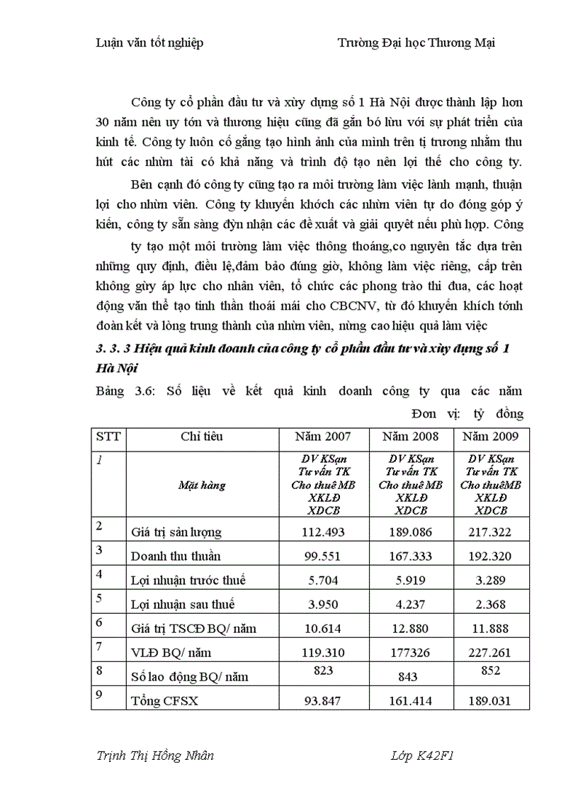 image for page Một số giải pháp phát triển nguồn nhân lực với nâng cao hiệu quả kinh doanh tại Công ty cổ phần đầu tư và xây dựng số 1 Hà Nội