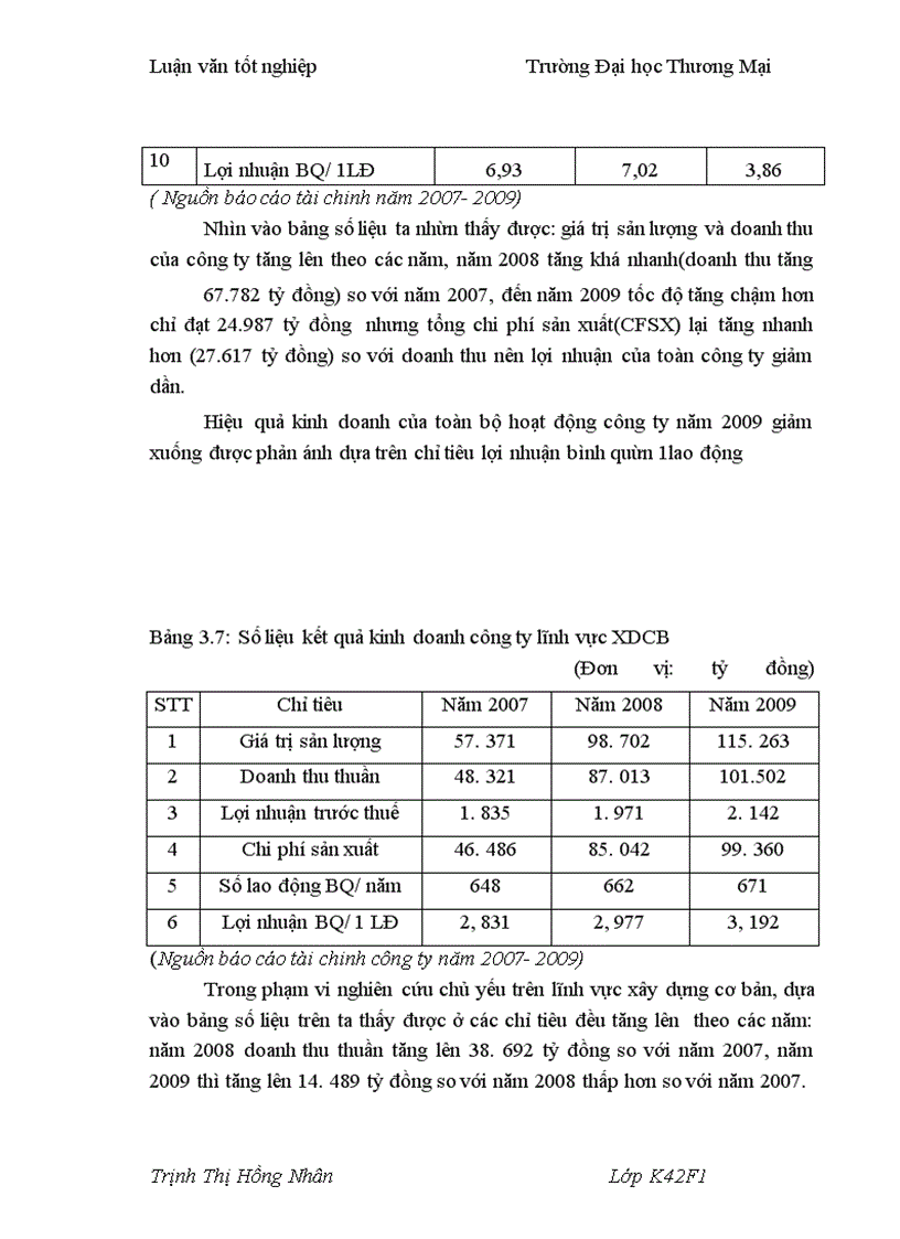 image for page Một số giải pháp phát triển nguồn nhân lực với nâng cao hiệu quả kinh doanh tại Công ty cổ phần đầu tư và xây dựng số 1 Hà Nội