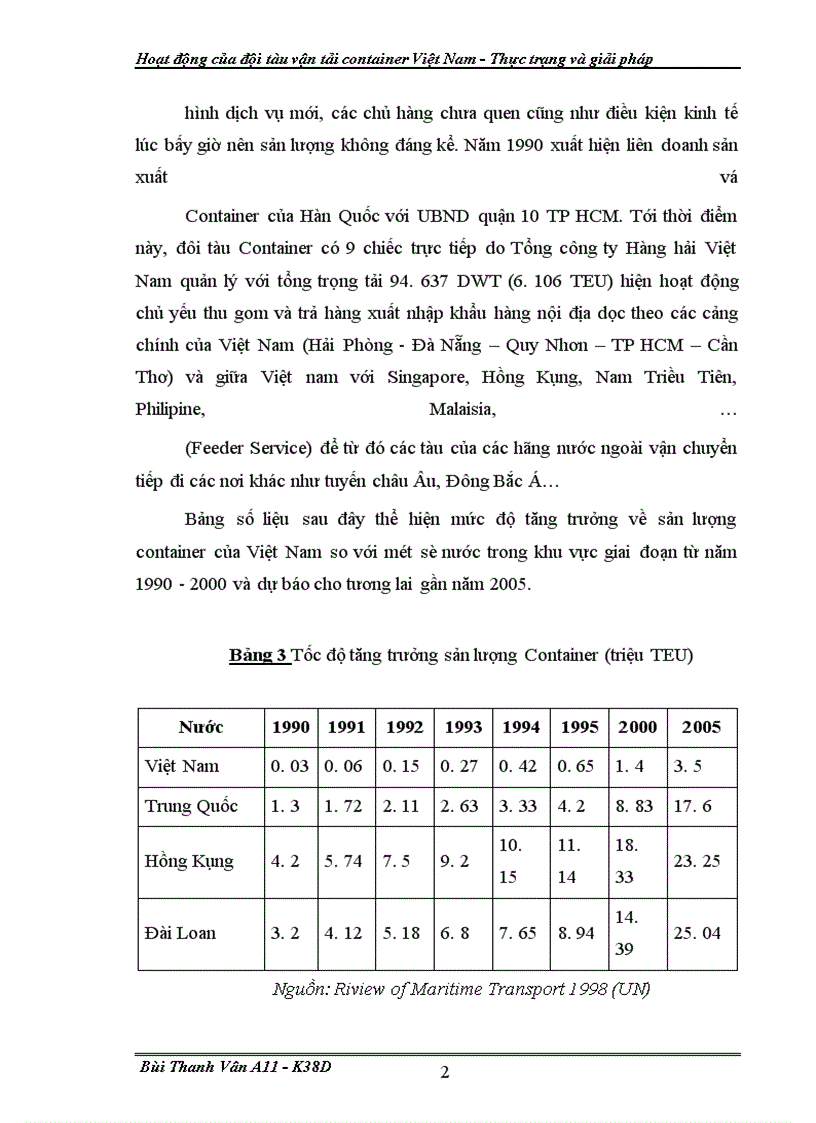 image for page Hoat dong cua doi tau van tai container VN