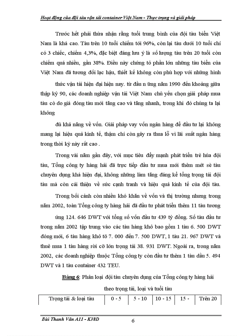 image for page Hoat dong cua doi tau van tai container VN