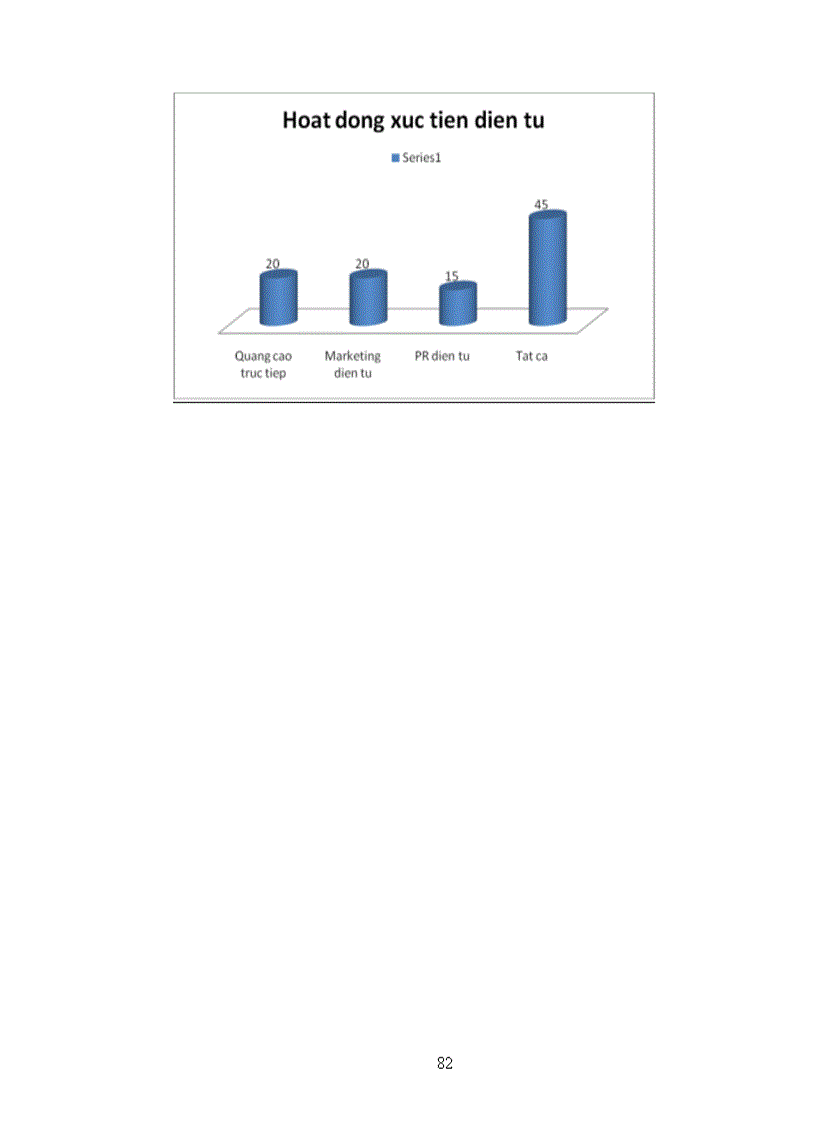 image for page Hoàn thiện mô hình nhà cung ứng dịch vụ hỗ trợ Thương mại điện tử thông qua trang web www.ecomviet.vn của Trung tâm Phát triển Thương mại điện tử, Cục Thương mại điện tử và Công nghệ thông tin, Bộ Công thương