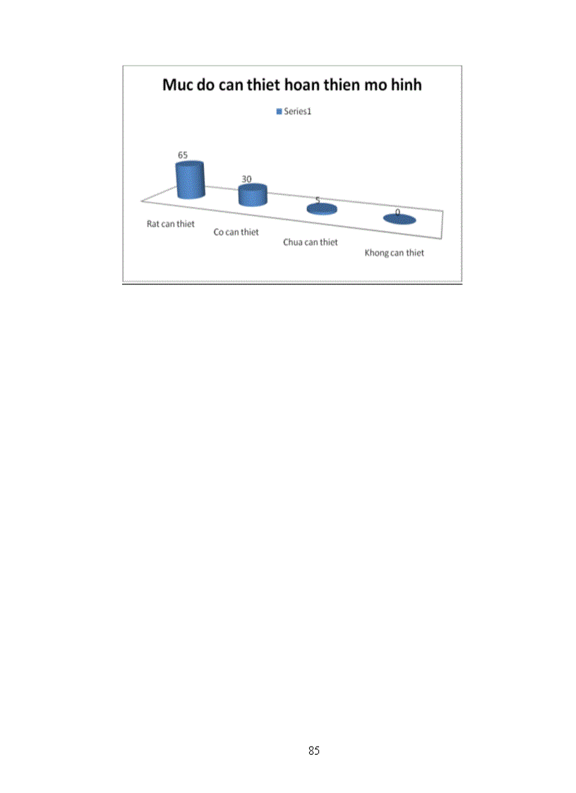 image for page Hoàn thiện mô hình nhà cung ứng dịch vụ hỗ trợ Thương mại điện tử thông qua trang web www.ecomviet.vn của Trung tâm Phát triển Thương mại điện tử, Cục Thương mại điện tử và Công nghệ thông tin, Bộ Công thương