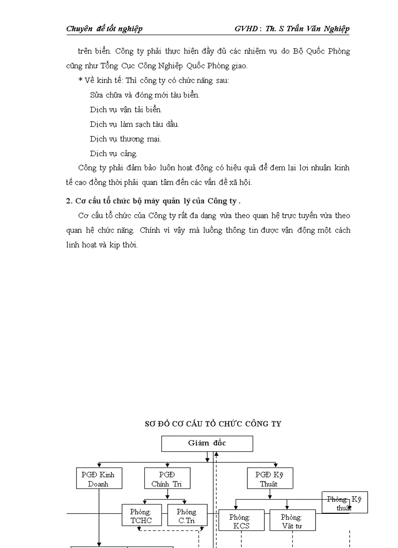 image for page :” Một số giải pháp hoàn thiện dịch vụ vận tải biển tại công ty Sông Thu
