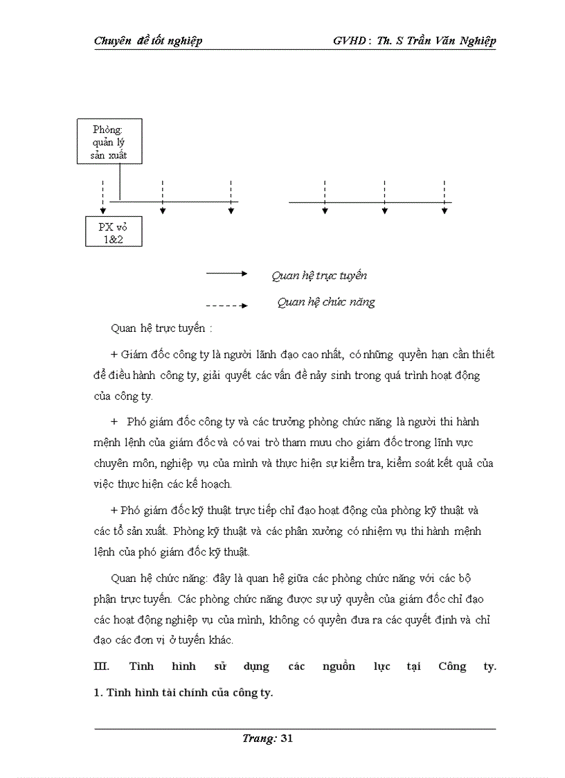 image for page :” Một số giải pháp hoàn thiện dịch vụ vận tải biển tại công ty Sông Thu