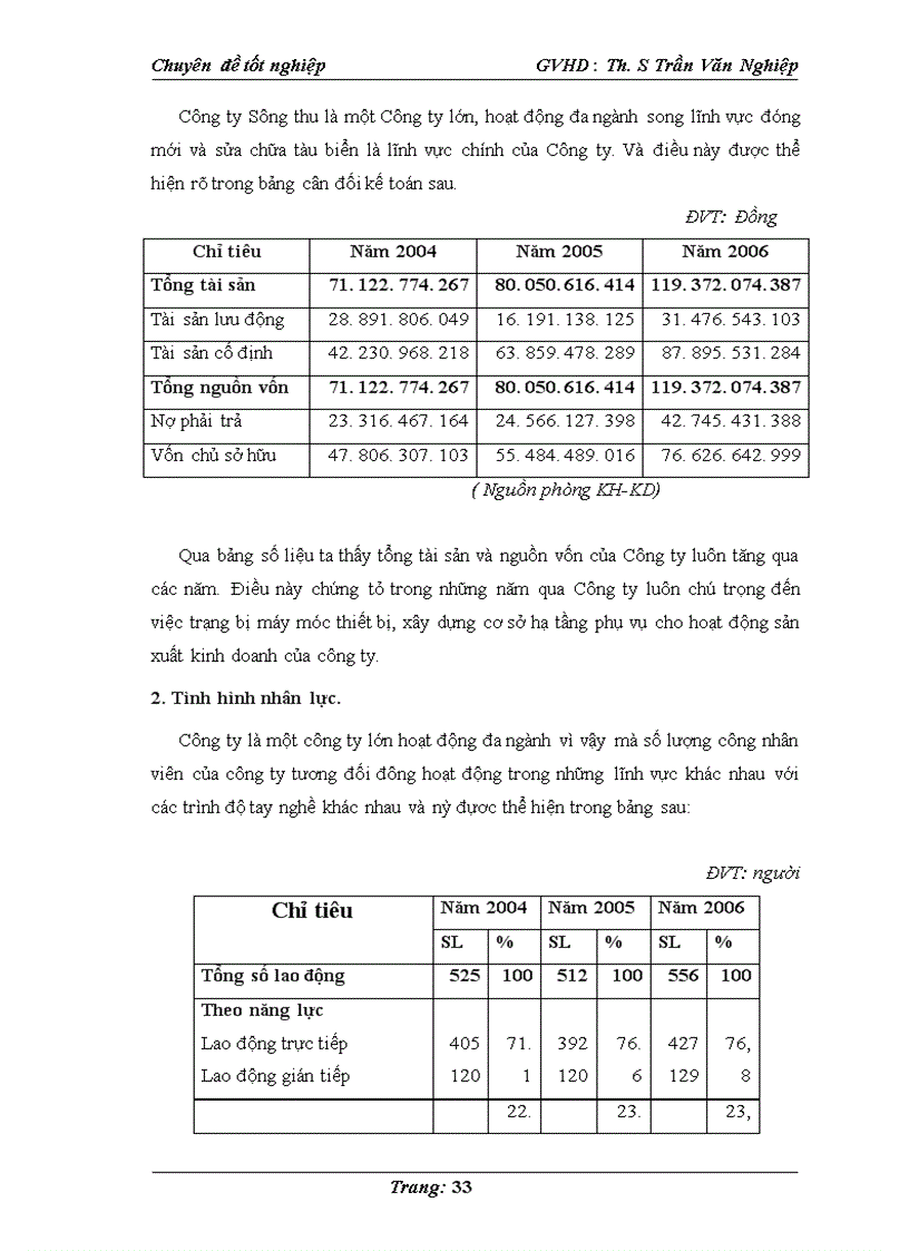 image for page :” Một số giải pháp hoàn thiện dịch vụ vận tải biển tại công ty Sông Thu