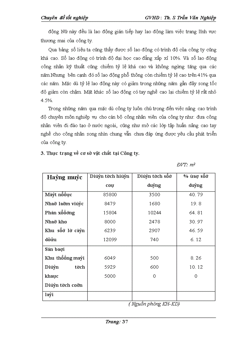 image for page :” Một số giải pháp hoàn thiện dịch vụ vận tải biển tại công ty Sông Thu