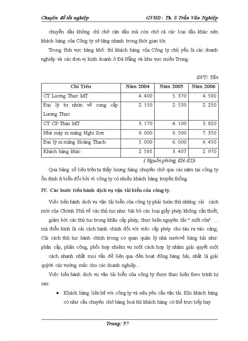 image for page :” Một số giải pháp hoàn thiện dịch vụ vận tải biển tại công ty Sông Thu