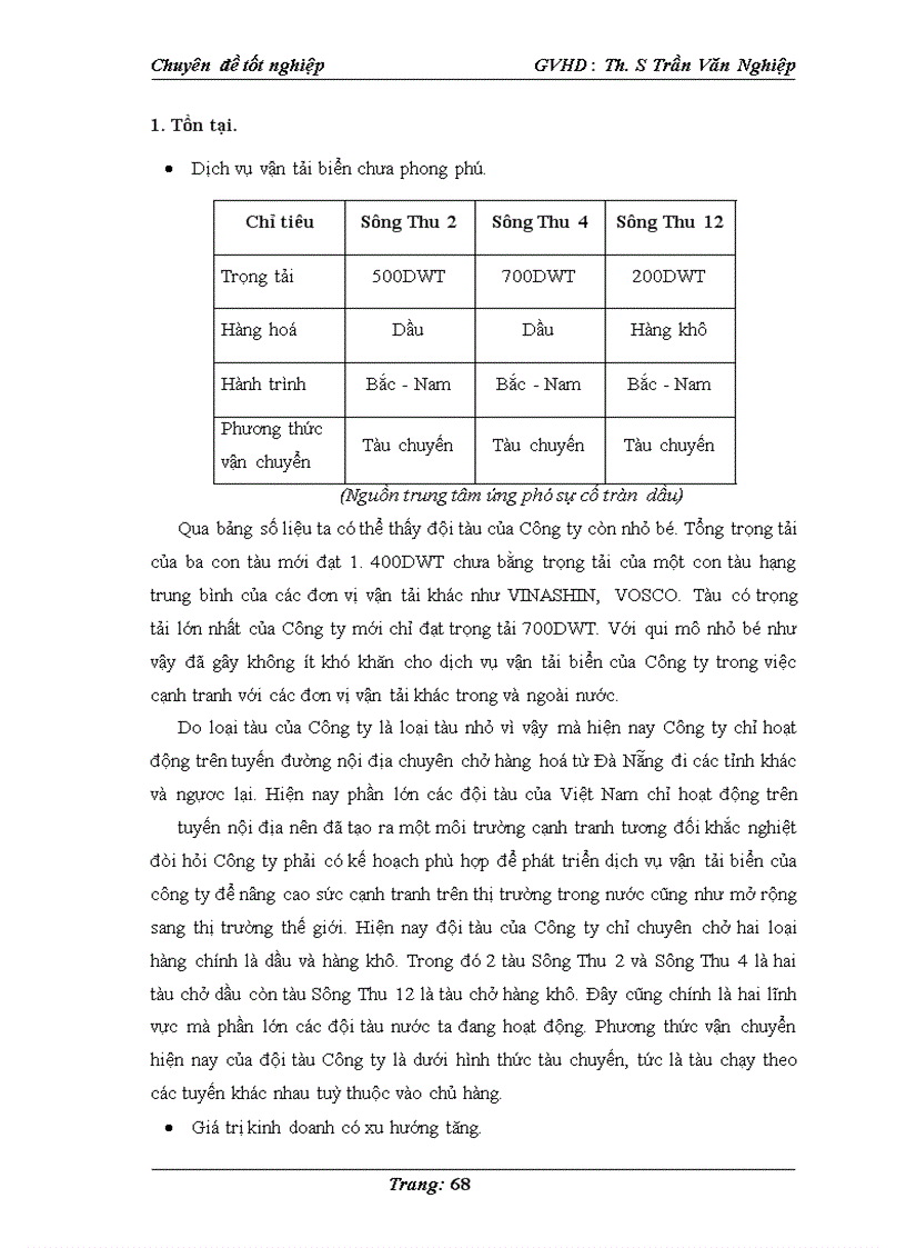 image for page :” Một số giải pháp hoàn thiện dịch vụ vận tải biển tại công ty Sông Thu
