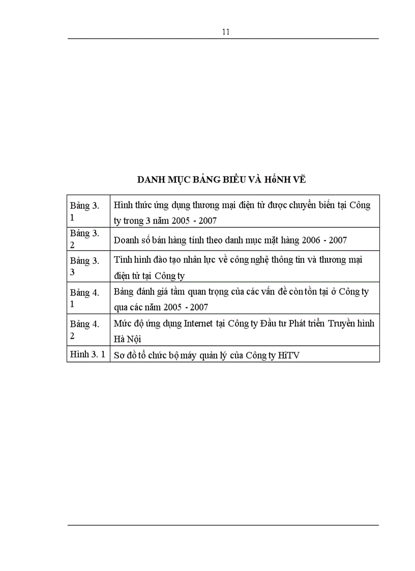 image for page Phát triển mô hình bán lẻ điện tử “phố internet” trên website 25h.vn