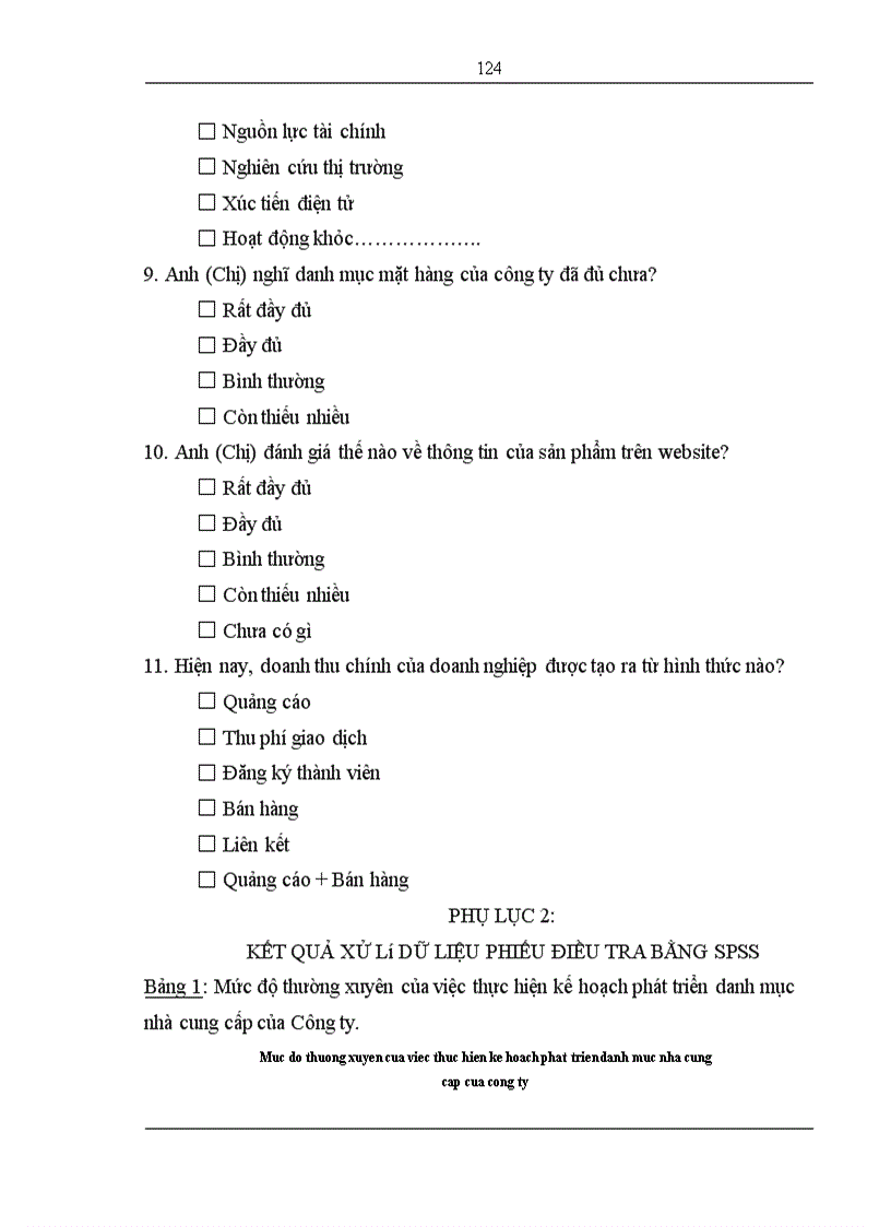 image for page Phát triển mô hình bán lẻ điện tử “phố internet” trên website 25h.vn