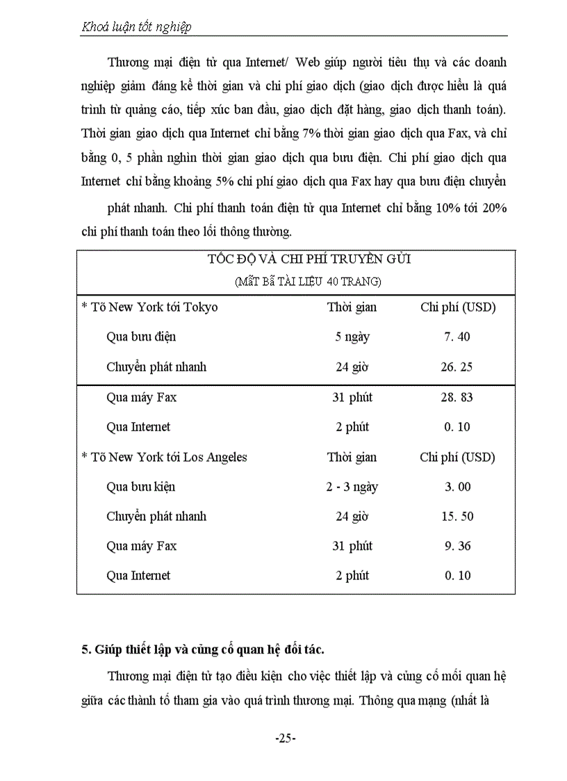 image for page Thương mại điện tử và thực trạng, giải pháp ở Việt Nam