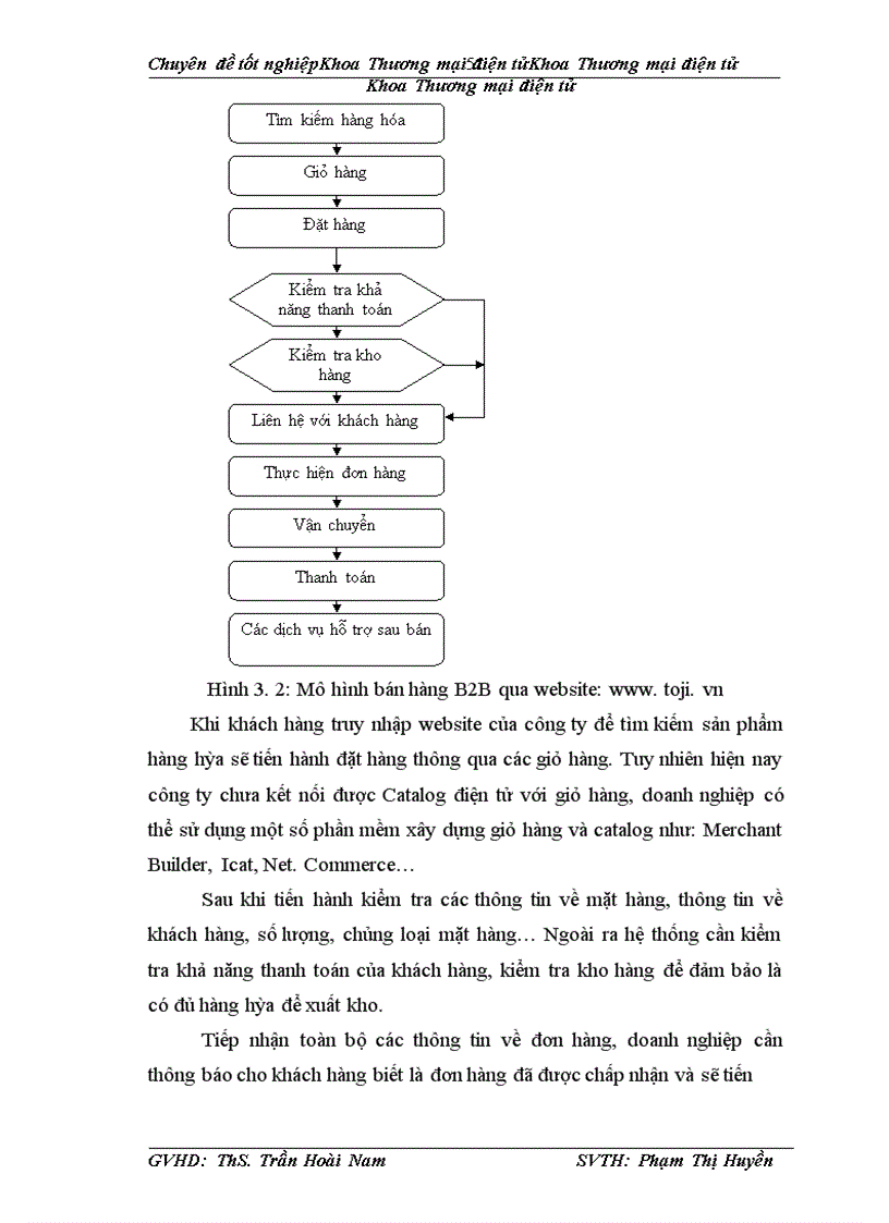 image for page Phát triển và hoàn thiện website: www.toji.vn theo mô hình B2B