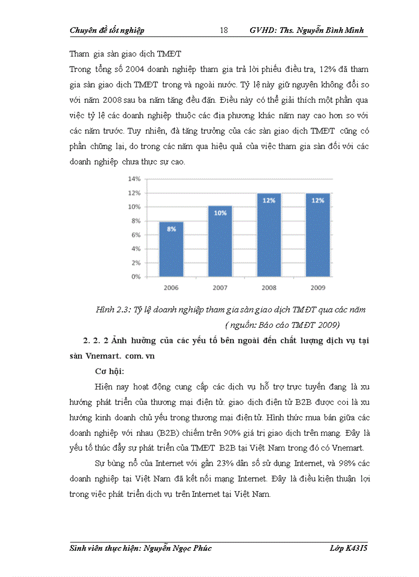 image for page Nâng cao chất lượng dịch vụ tại sàn giao dịch thương mại điện tử Vnemart.com.vn