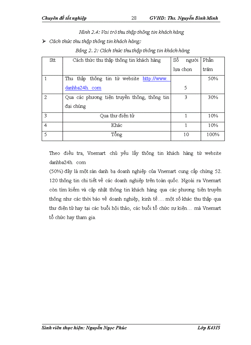 image for page Nâng cao chất lượng dịch vụ tại sàn giao dịch thương mại điện tử Vnemart.com.vn