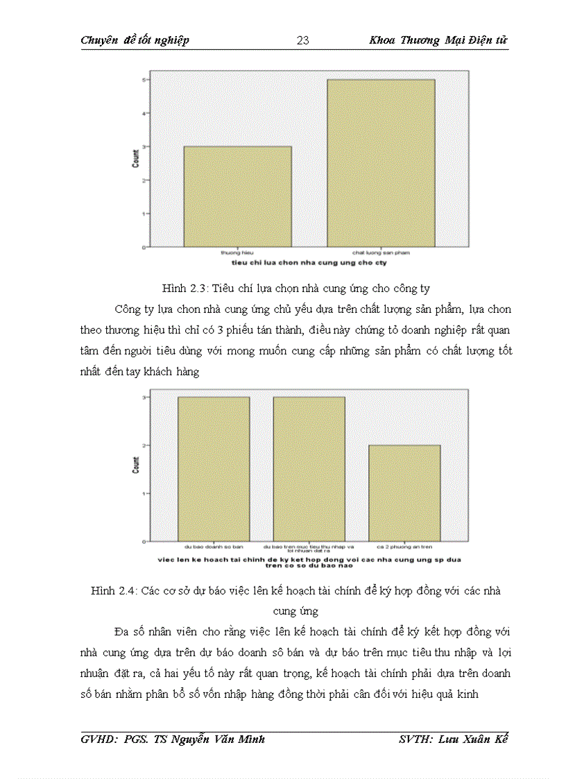image for page “Hoàn thiện quy trình bán hàng qua website www.noithatvietnam.net của Công ty cổ phần GSC Việt Nam www.noithatvietnam.net