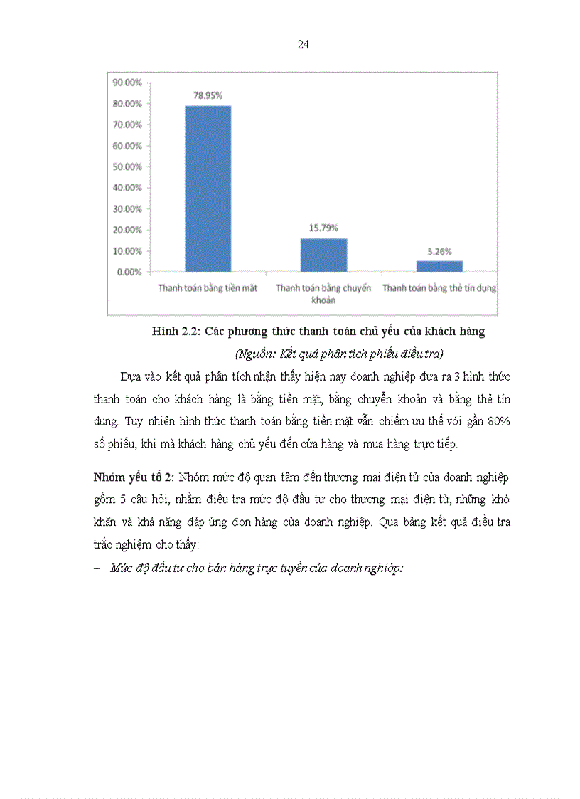 image for page Hoàn thiện quy trình bán hàng trực tuyến trên website của công ty TNHH Mẹ Tròn Con Vuông