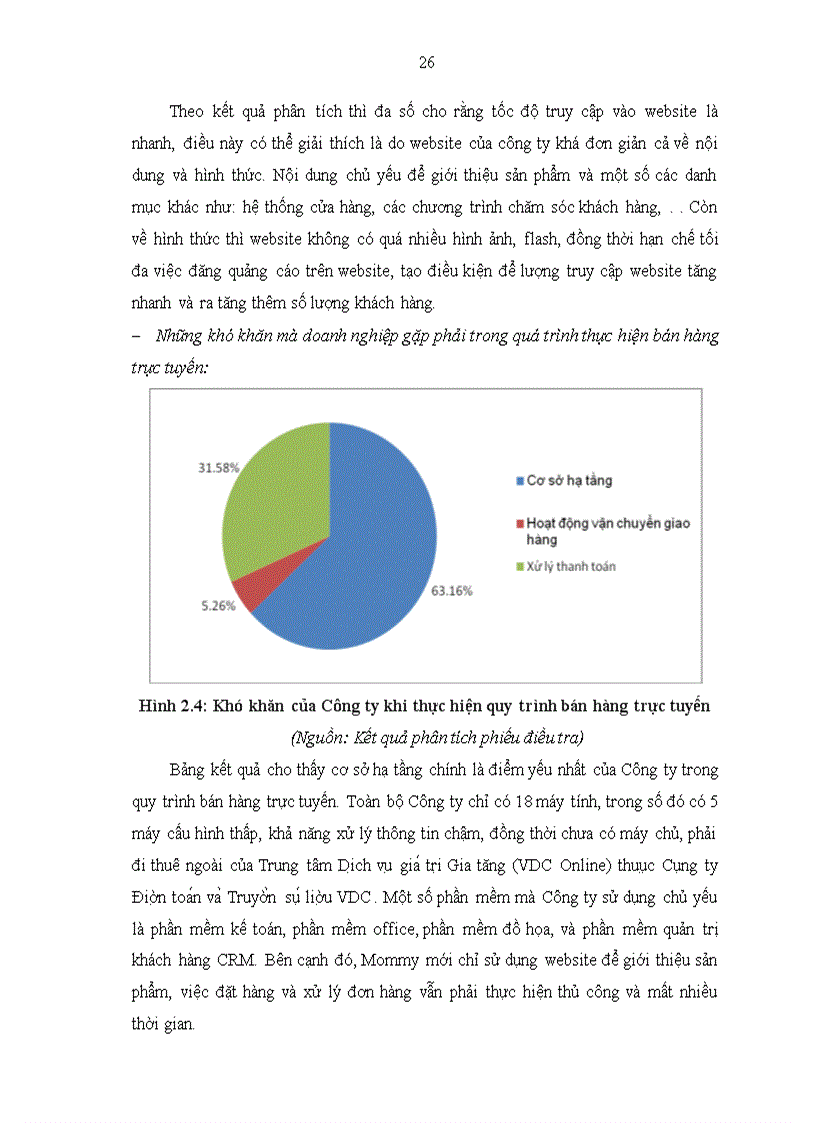 image for page Hoàn thiện quy trình bán hàng trực tuyến trên website của công ty TNHH Mẹ Tròn Con Vuông