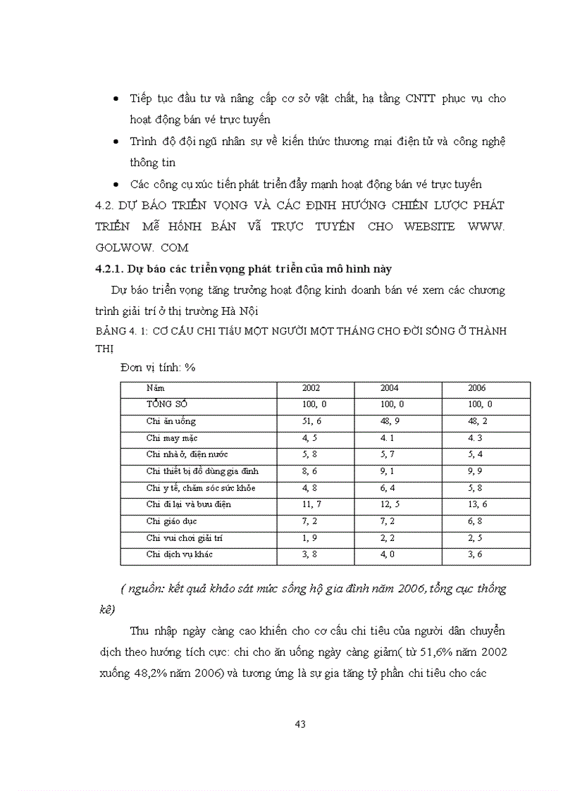 image for page Hoàn thiện mô hình bán vé trực tuyến tại website www.golwow.com