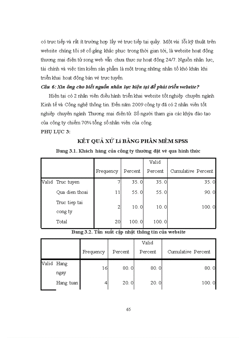 image for page Hoàn thiện mô hình bán vé trực tuyến tại website www.golwow.com