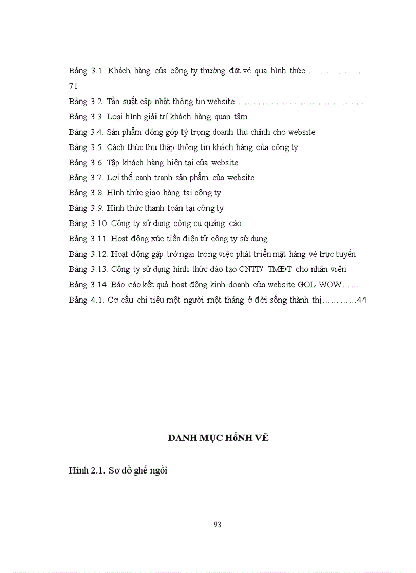 image for page Hoàn thiện mô hình bán vé trực tuyến tại website www.golwow.com