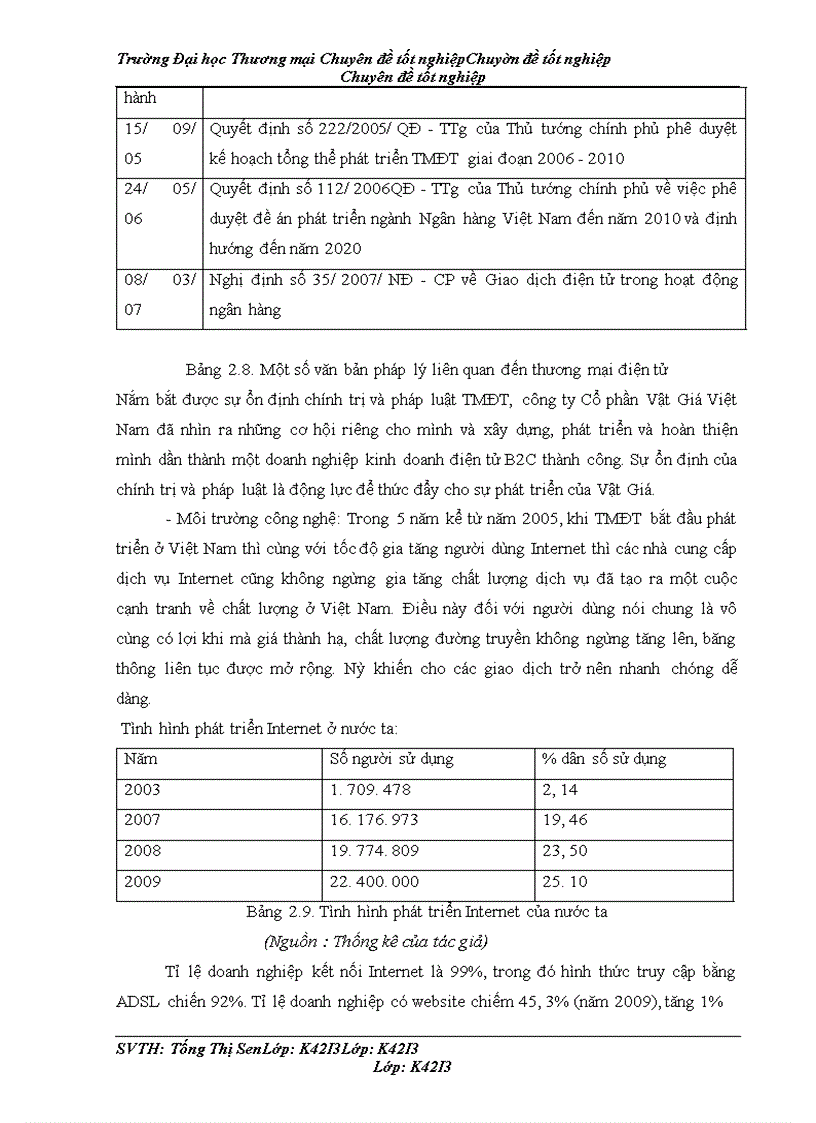 image for page Giải pháp hoàn thiện dịch vụ khách hàng tại website của Công ty cổ phần Vật giá Việt Nam