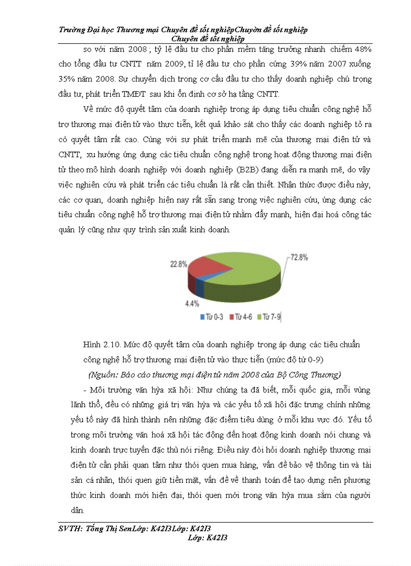 image for page Giải pháp hoàn thiện dịch vụ khách hàng tại website của Công ty cổ phần Vật giá Việt Nam