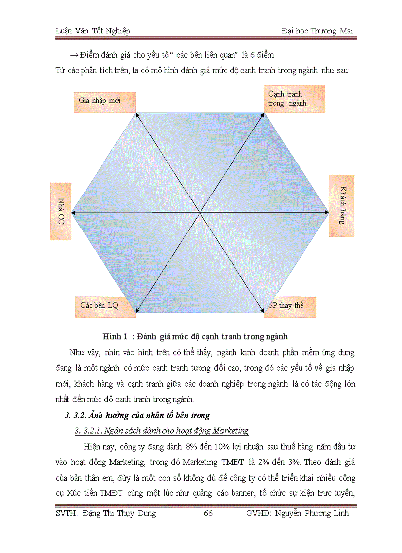 image for page Giải pháp phát triển chương trình marketing TMĐT trực tiếp của Công ty cổ phần phát triển giải pháp công nghệ TADA
