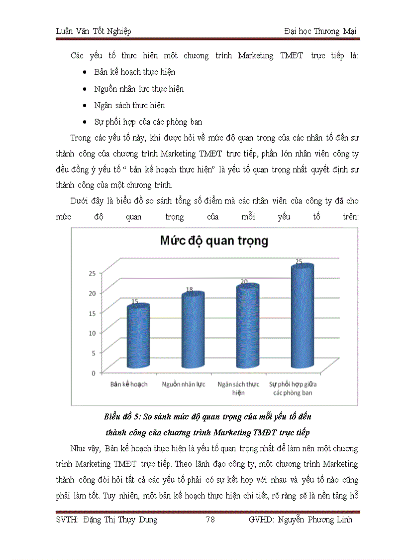 image for page Giải pháp phát triển chương trình marketing TMĐT trực tiếp của Công ty cổ phần phát triển giải pháp công nghệ TADA