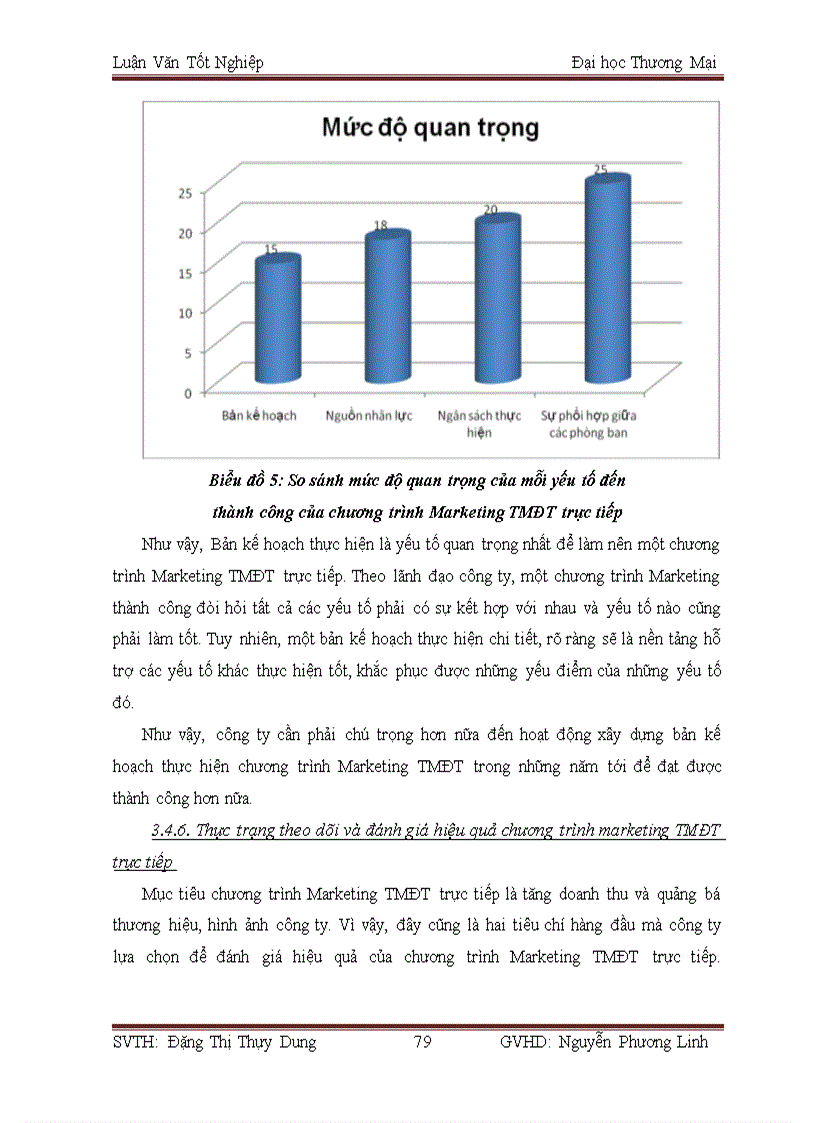 image for page Giải pháp phát triển chương trình marketing TMĐT trực tiếp của Công ty cổ phần phát triển giải pháp công nghệ TADA