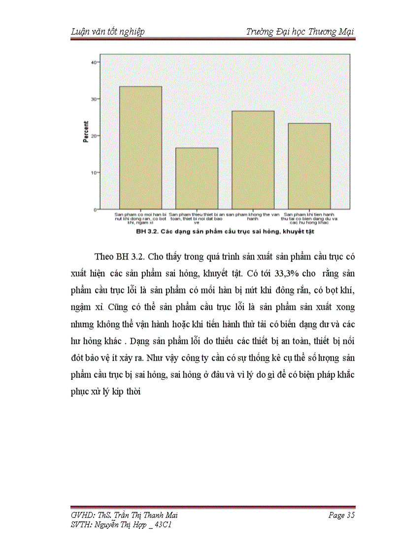 image for page Giải pháp nâng cao chất lượng sản phẩm cầu trục tại công ty cổ phần SOMECO Sông Đà