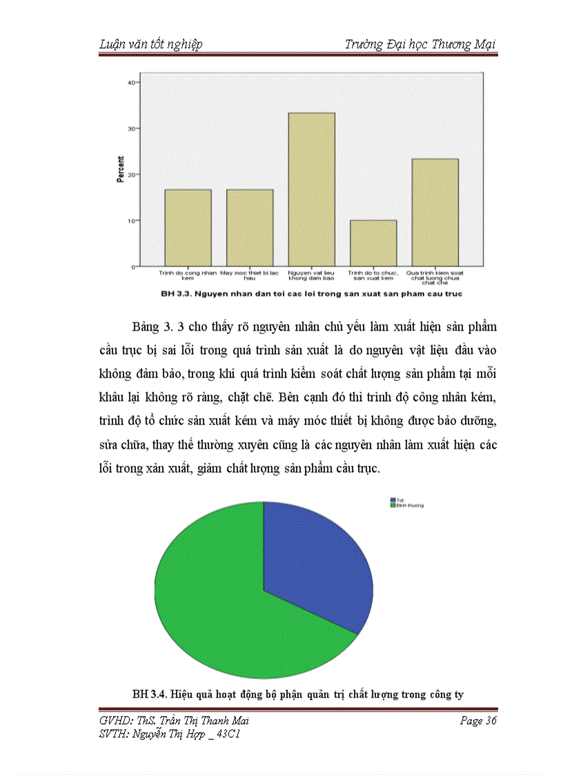 image for page Giải pháp nâng cao chất lượng sản phẩm cầu trục tại công ty cổ phần SOMECO Sông Đà