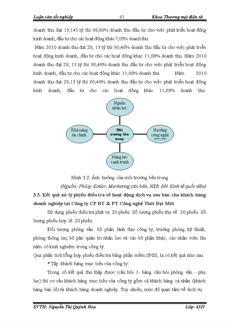 image for page Hoàn thiện dịch vụ sau bán cho khách hàng doanh nghiệp tại Công ty CP đầu tư phát triển công nghệ Thời Đại Mới