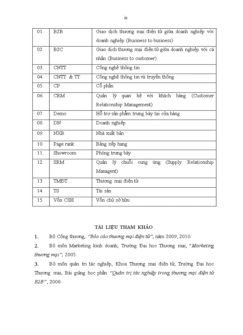 image for page Hoàn thiện dịch vụ sau bán cho khách hàng doanh nghiệp tại Công ty CP đầu tư phát triển công nghệ Thời Đại Mới