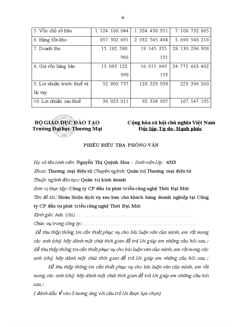 image for page Hoàn thiện dịch vụ sau bán cho khách hàng doanh nghiệp tại Công ty CP đầu tư phát triển công nghệ Thời Đại Mới