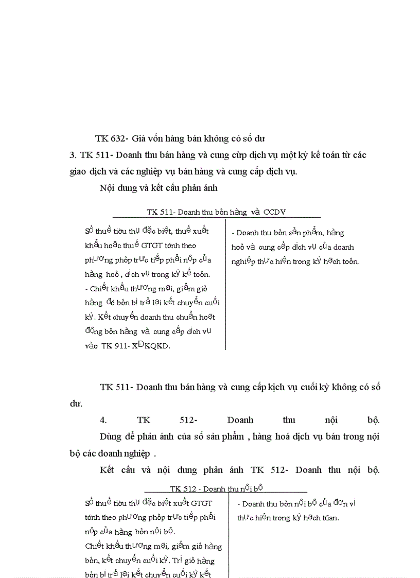 image for page Kế toán bán hàng và xác định kết quả bán hàng