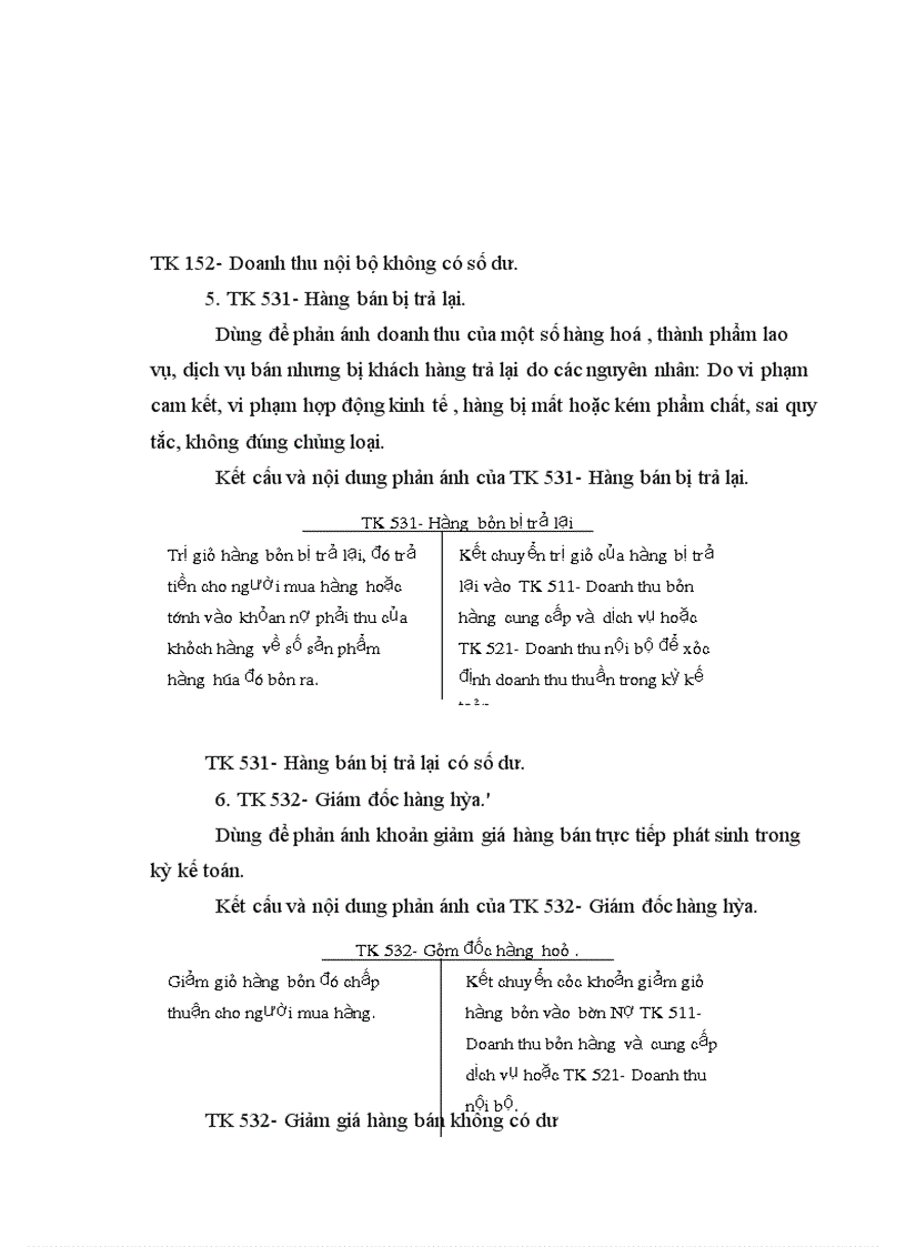 image for page Kế toán bán hàng và xác định kết quả bán hàng